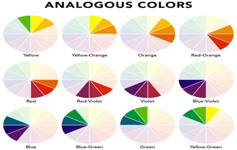 A Comprehensive Guide To Analogous Colors With Examples