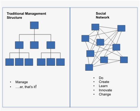 The command structure can be both a wave and a particle - Professional Mariner Forum - gCaptain ...