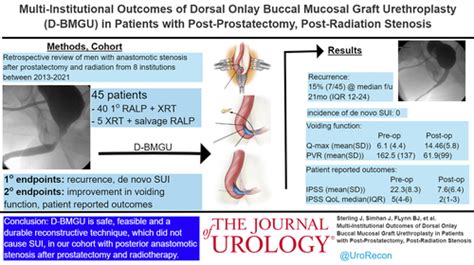 Multi Institutional Outcomes Of Dorsal Onlay Buccal Mucosal Graft