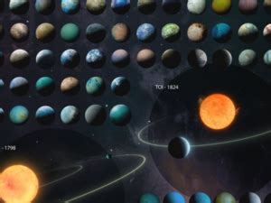 Nasa S New Finding Rare Exoplanets Some Capable Of Supporting