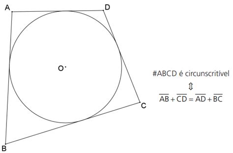 Geometria Plana Quadril Tero Circunscrit Vel