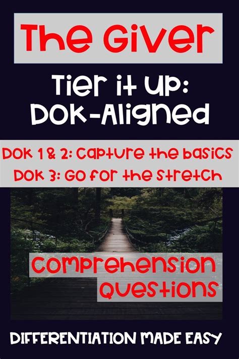 The Giver Comprehension Questions Dok Aligned Distance Learning