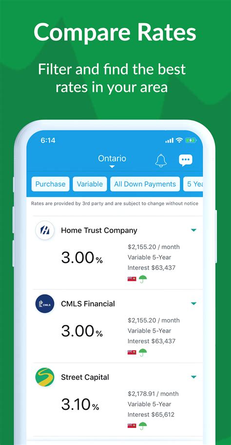 Canadian Mortgage App Para Android Descargar