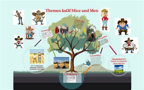 themes Of mice and men by zainab zaman on Prezi