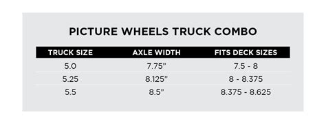 Truck Size Chart – Town City