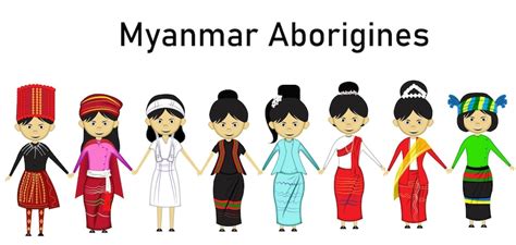 Premium Vector Myanmar Aborigines