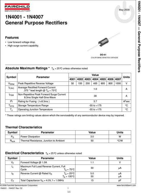 Understanding The Diode Datasheet