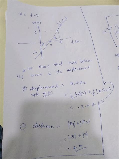 A Bird Flies In Straight Line For 4s With A Velocity V 2t 4 M S