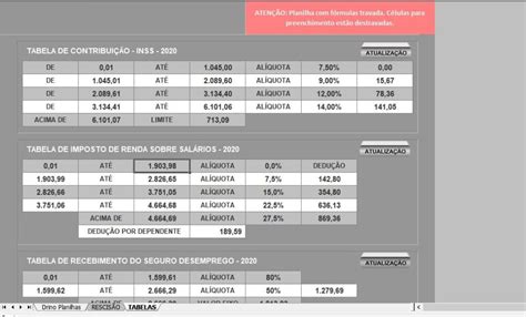 Planilha De Calculo De Rescis O Trabalhista Xls Trabalhador Esfor Ado