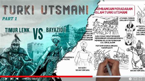 Awal Mula Berdiri Dan Perkembangan Kesultanan Turki Utsmani Ottoman