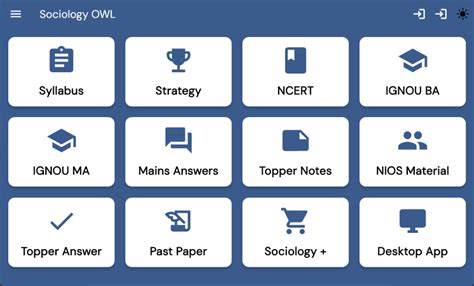 Sociology Study Material For UPSC Sociology OWL