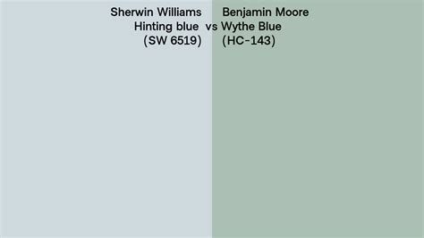 Sherwin Williams Hinting Blue SW 6519 Vs Benjamin Moore Wythe Blue