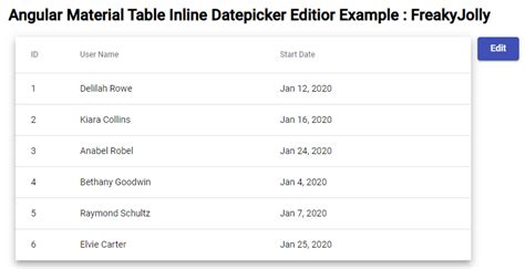 Angular Material 13 Table Inline Datepicker Edit Mode Tutorial