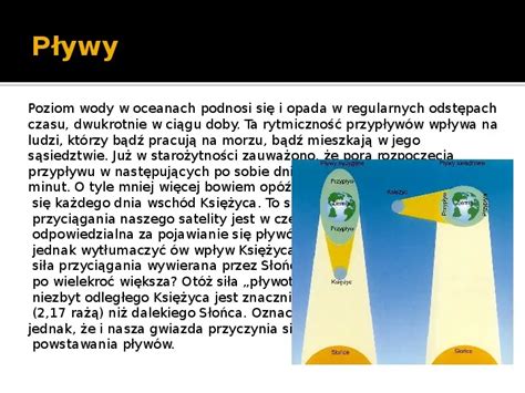 Prezentacja księżyc naturalny satelita ziemi Świat prezentacji