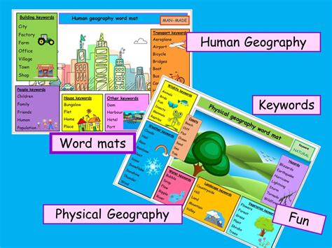 Primary Teaching Resources Activities For Ks1 And Ks2 Tes