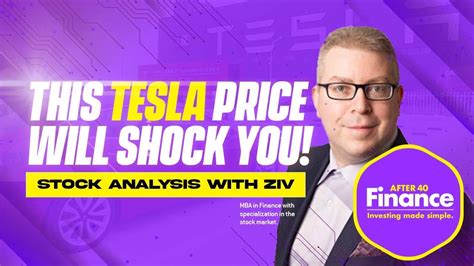 Tesla Stock Analysis Price To Buy Will Shock You 😱 Youtube