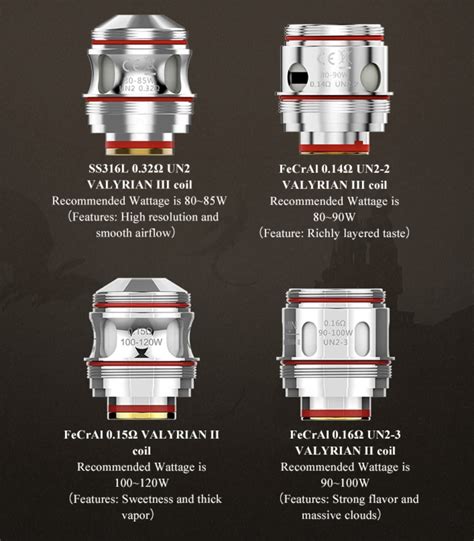 Uwell Valyrian Coils Compatibility What You Need To Know