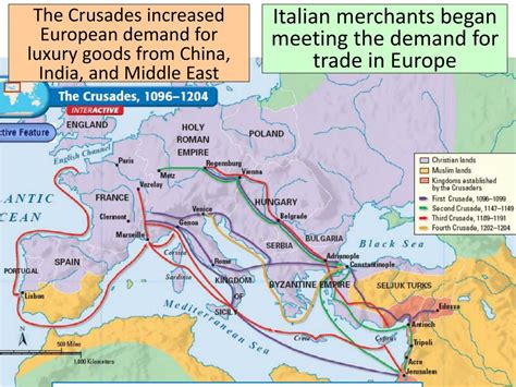 Renaissance Trade Routes Map