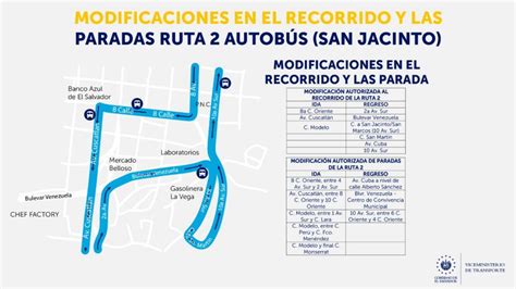 Anuncian Cambios En Recorridos Del Transporte P Blico En San Salvador A