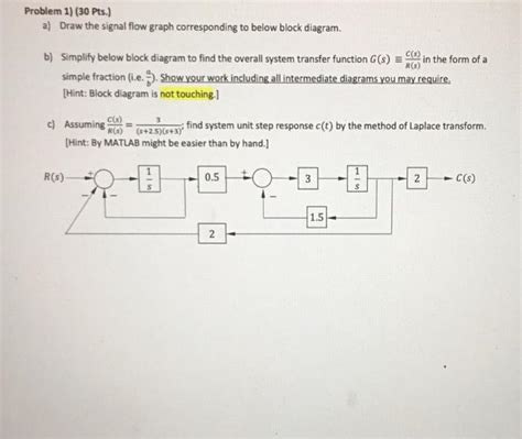 Solved Problem 1 30 Pts A Draw The Signal Flow Graph