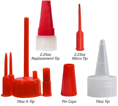 p  tip accessories fastcap