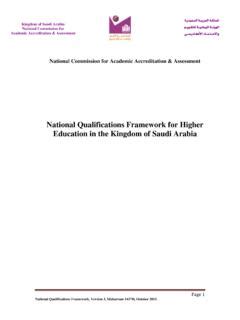 National Qualifications Framework For Higher Education In