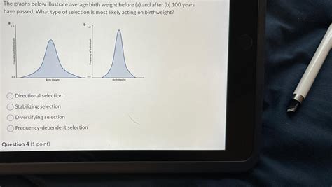 Graph For Stabilizing Selection 3
