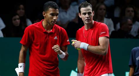 Davis Cup Preview Led By Auger Aliassime Canada Set For Title Defence