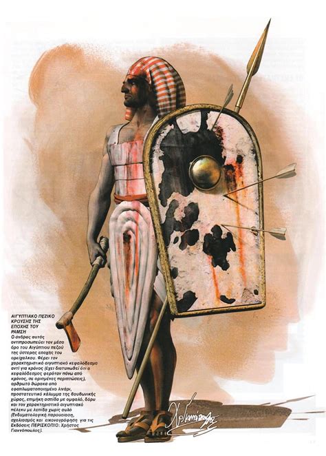 Ancient Egyptian Shields Armor