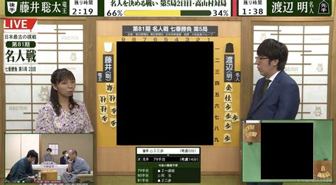 🦀yoshi Cheeco🇻🇳 On Twitter 🦀69 藤井玉の周りに味方がいない 崖っぷちの受けが藤井将棋の真骨頂 （観てる側は