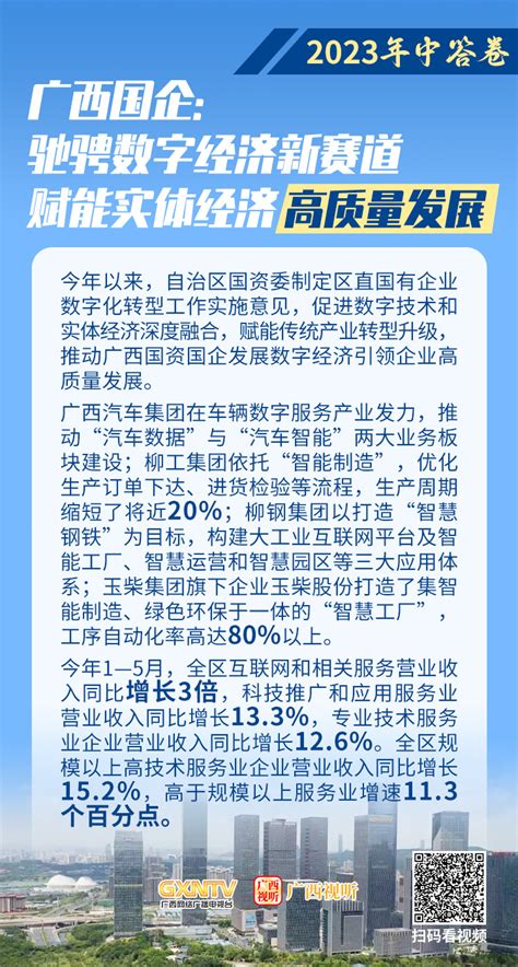 2023年中答卷｜广西国企：驰骋数字经济新赛道 赋能实体经济高质量发展新闻频道广西网络广播电视台