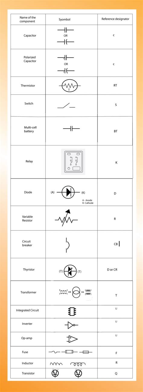 Schematic Drawing Examples » Wiring Diagram