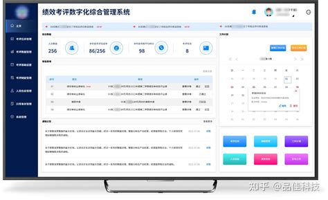 绩效考核数字化综合管理系统 知乎