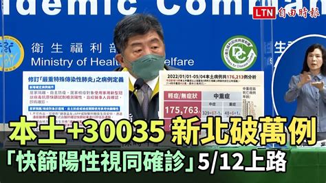 本土30035新北破萬例 「快篩陽性視同確診」512上路 Youtube