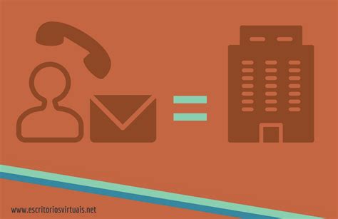 Como Funcionam Os Escrit Rios Virtuais Servi Os De Sedia O