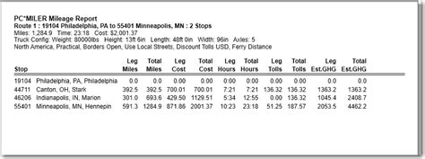 Report Mileage Report Pcmiler