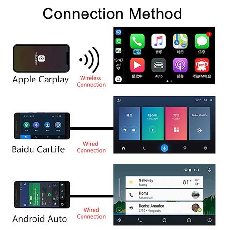 Kablosuz Wifi Usb Ak Ll Ara Ba Lant Dongle I In Android Araba