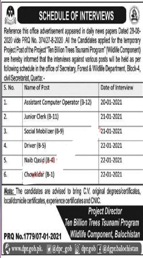 Latest New Government Jobs Govtpakjobs