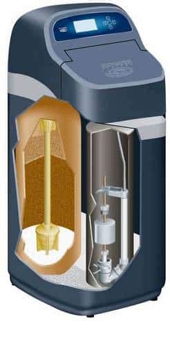 Residential Water Softeners Ecowater Systems Calgary