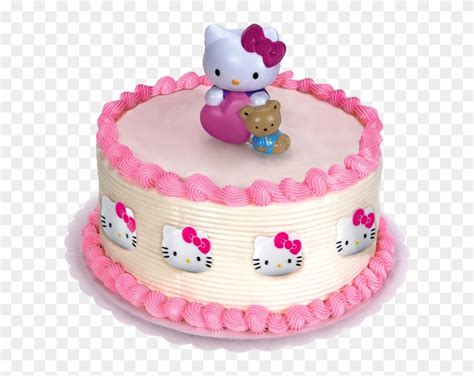 Best Birthday Cake Png Images Free Transparent Background Hello Kitty