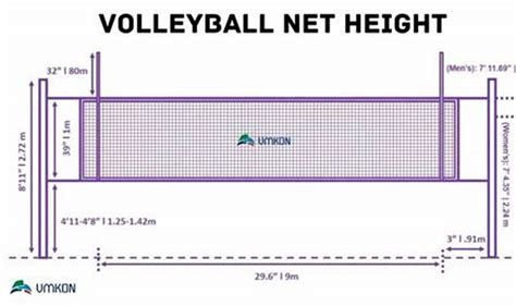 official high school volleyball net setup specs