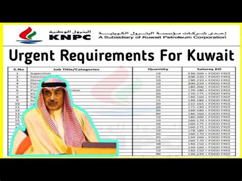 Jobs In Kuwait Oil Company 2023 Salary Upto 350 KD Work Visa