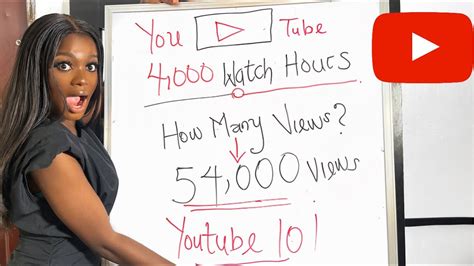 Watch Hours Explained Exactly How Many Views To Get Monetized