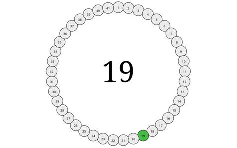 Josephus Problem Torben Jansen Observable