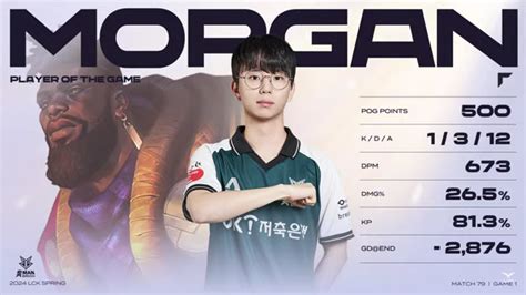 OKSavingsBank BRION Vs Nongshim RedForce LCK 2024 Spring Week 8