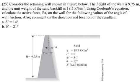 Solved Consider The Retaining Wall Shown In Figure Chegg