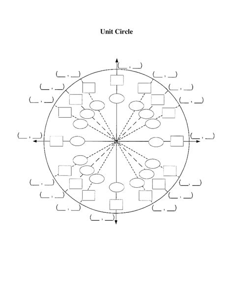 Free Printable Unit Circle Chart Templates [Excel, PDF]