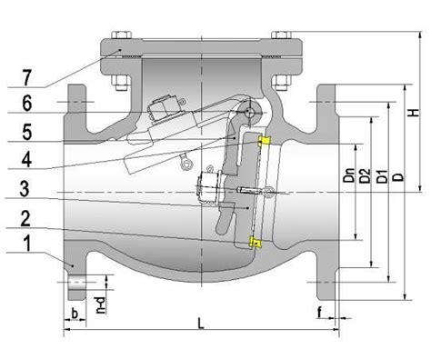 Step By Step Guide How To Properly Install Stub Ends For Lap Joint Flanges By Bafaw Valve