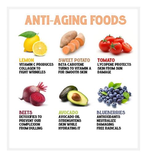 Anti Ageing Foods List Of Anti Ageing Foods Top Anti Ageing Foods