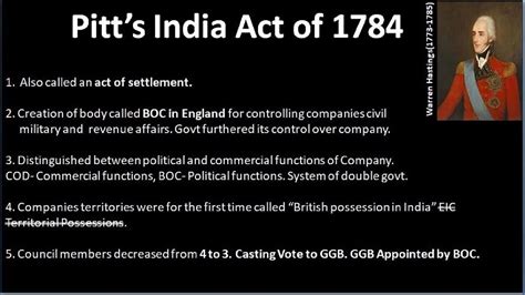 Pitts India Act 1784 Act Of Settlement Pitts Act Of 1784 Upsc